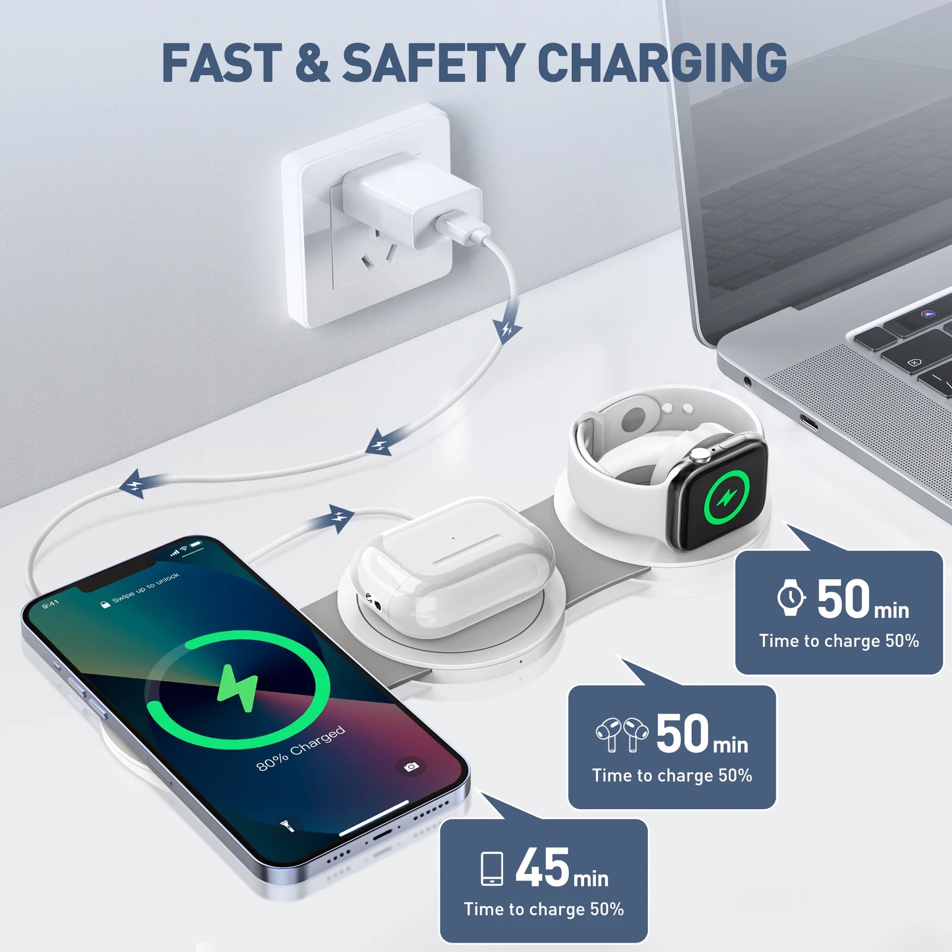 Wireless Charger for Iphone, 3 in 1 Charging Station for Iphone Devices, 15W Fast Wireless Charger Stand for Iphone 16 15 14 13 12 Pro Max, Charging Pad for Airpods 3/2/Pro, Iwatch 9/8/7/6/SE/5/4