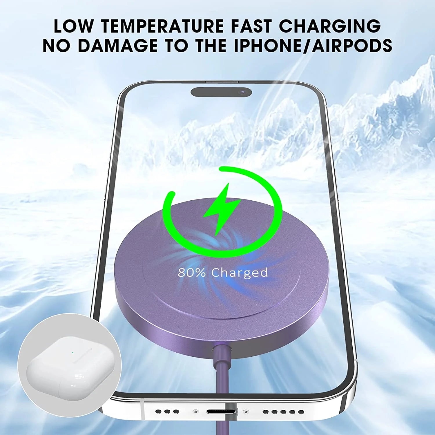 Fast Charging Pad - Wireless Charger Compatible for Iphone & Airpods 3/2/Pro, Purple