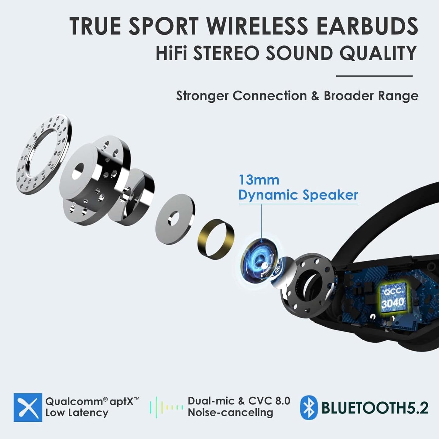 Wireless Earbuds Bluetooth 5.2 Headphones CVC8.0 Noise Cancelling Earbuds for Sport Sweatproof Wireless Earphones, 4 Mic for Clearer Call, Deep Bass Stereo In-Ear Headphones, Fast Pair