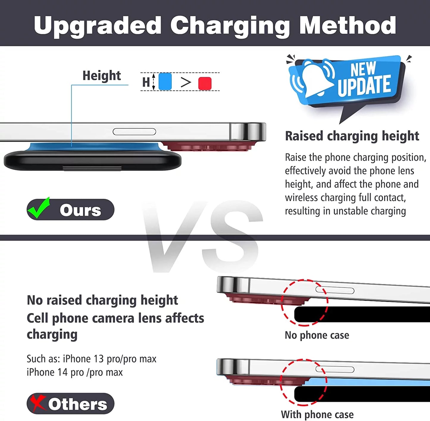 Magnetic Wireless Charger Compatible for Iphone: Fodable 3 in 1 Charging Station for Apple Multiple Devices - Travel Charging Pad Dock Compatible for Iphone 16 15 14 13 12 Pro Max plus & Airpod