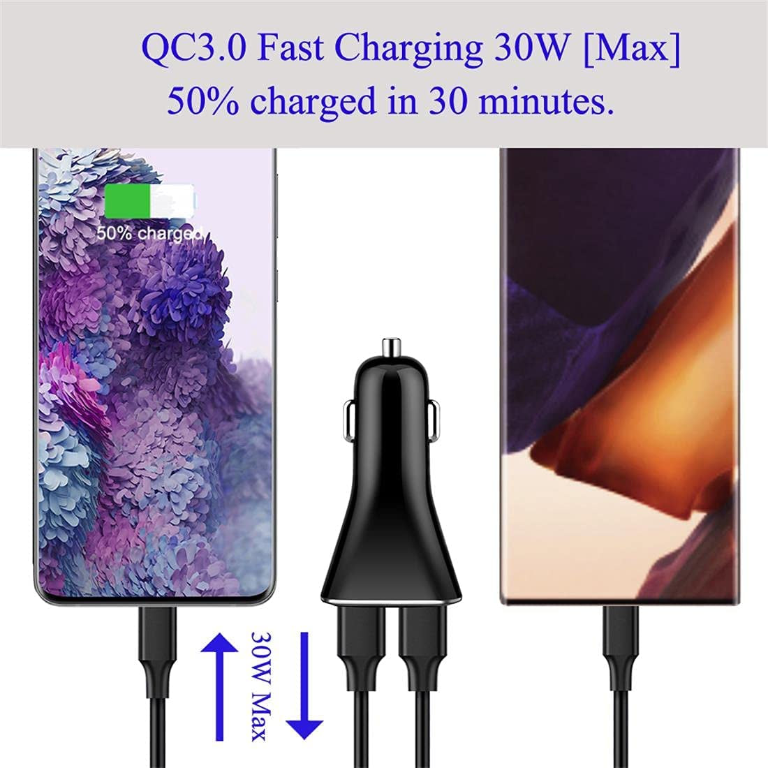 USB Car Charger Adapter, QC 3.0 Fast Car Charger, 4-Port Multi 9.6 Amp 48W Rapid Car Charger Compatible with Iphone 13/12/11 Pro Max, Samsung Galaxy S20 Ultra/Note20, LG, Pixel and More.