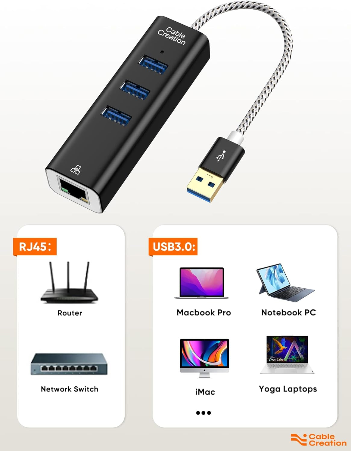 USB to Ethernet Adapter,  3-Port USB 3.0 Hub, USB 3.0 Ethernet Adapter RJ45 10/100/1000 Mbps Gigabit Compatible with Windows PC, Laptop, Macbook Pro, USB Flash Drives Etc, Aluminum Black